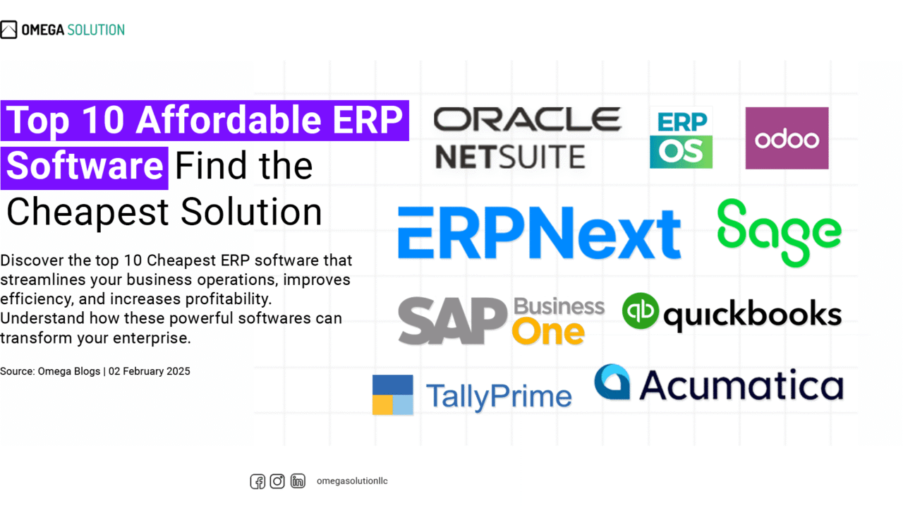 Top-10-Affordable-ERP-Software