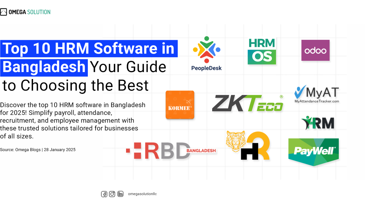 Top-10-HRM-Software-in-Bangladesh