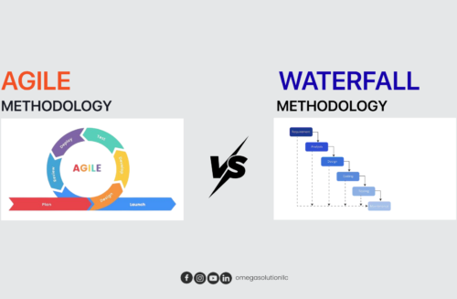 Agile-vs-Waterfall-Development