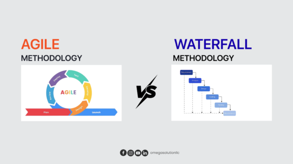 Agile-vs-Waterfall-Development