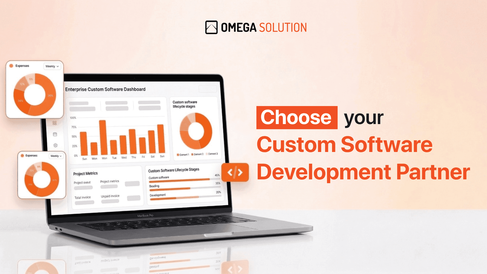 How to Choose a Custom Software Development Partner in 2026