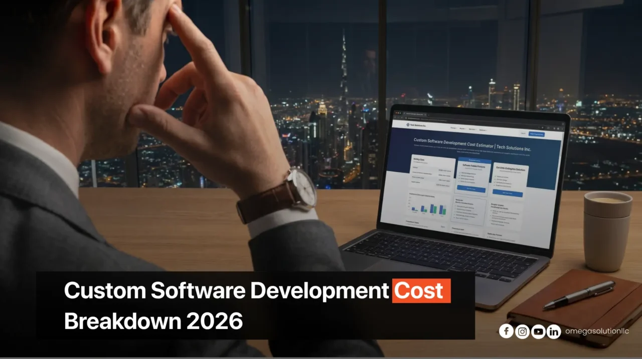 Custom-Software-Development-Cost-Breakdown-2026