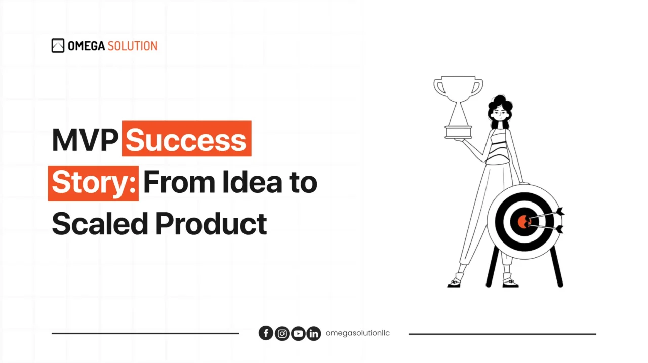 MVP-Success-Story MVP-Success-Story