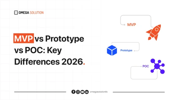mvp-vs-prototype-vs-poc