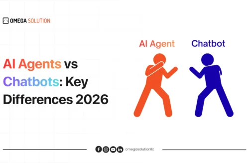 ai-agents-vs-chatbots-v ai-implementation-challenges