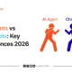 ai-agents-vs-chatbots-v ai-implementation-challenges