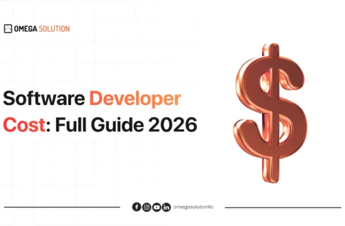 software-developer-cost