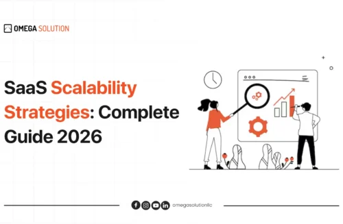 SaaS Scalability Strategies SaaS-Scalability-Strategies