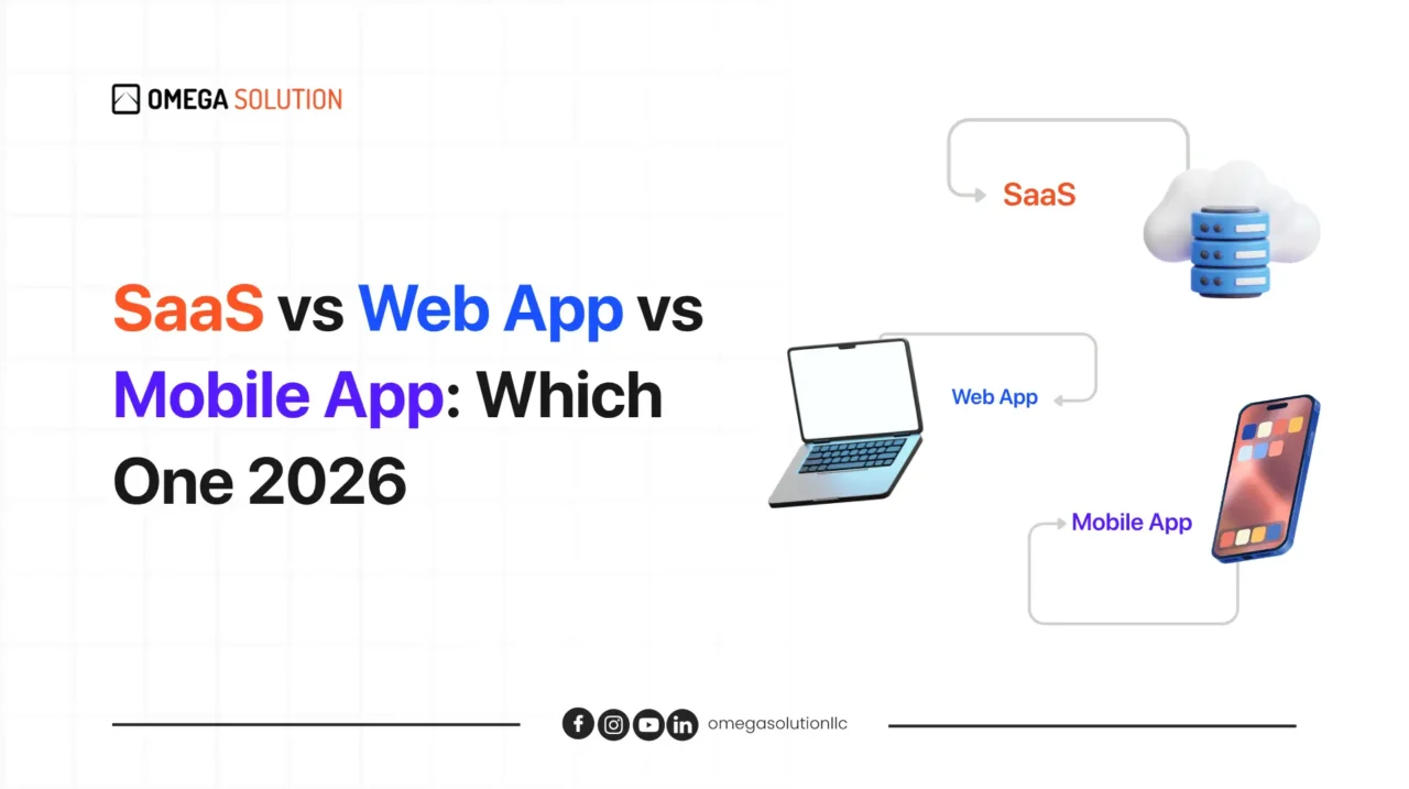 saas-vs-web-app-vs-mobile-app saas-vs-web-app-vs-mobile-app