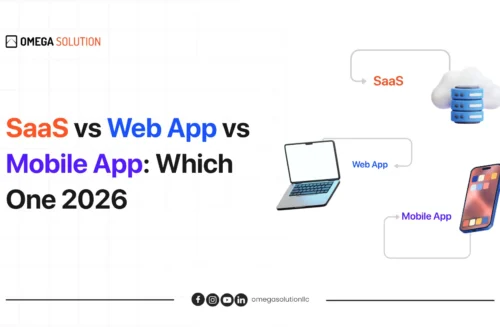 saas-vs-web-app-vs-mobile-app saas-vs-web-app-vs-mobile-app