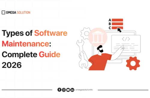 types-of-software-maintenance types-of-software-maintenance