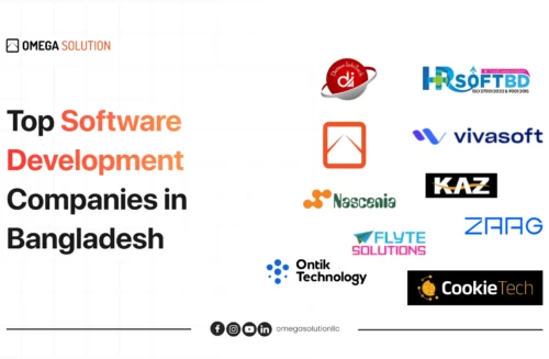 Top-Software-Development-Companies