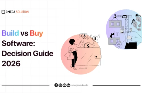 build-vs-buy-software build-vs-buy-software
