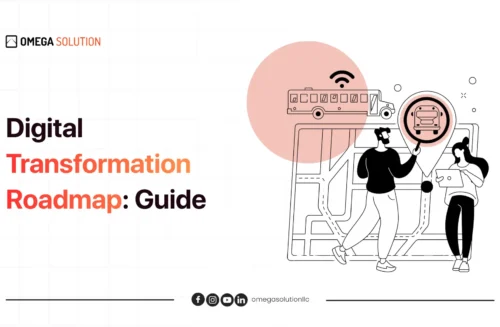 digital-transformation-roadmap digital-transformation-roadmap