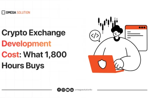 crypto-exchange-development-cost crypto-exchange-development-cost
