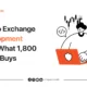 crypto-exchange-development-cost crypto-exchange-development-cost