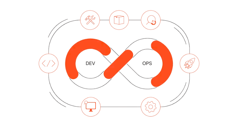 Dev-Ops