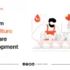 agriculture-software-development